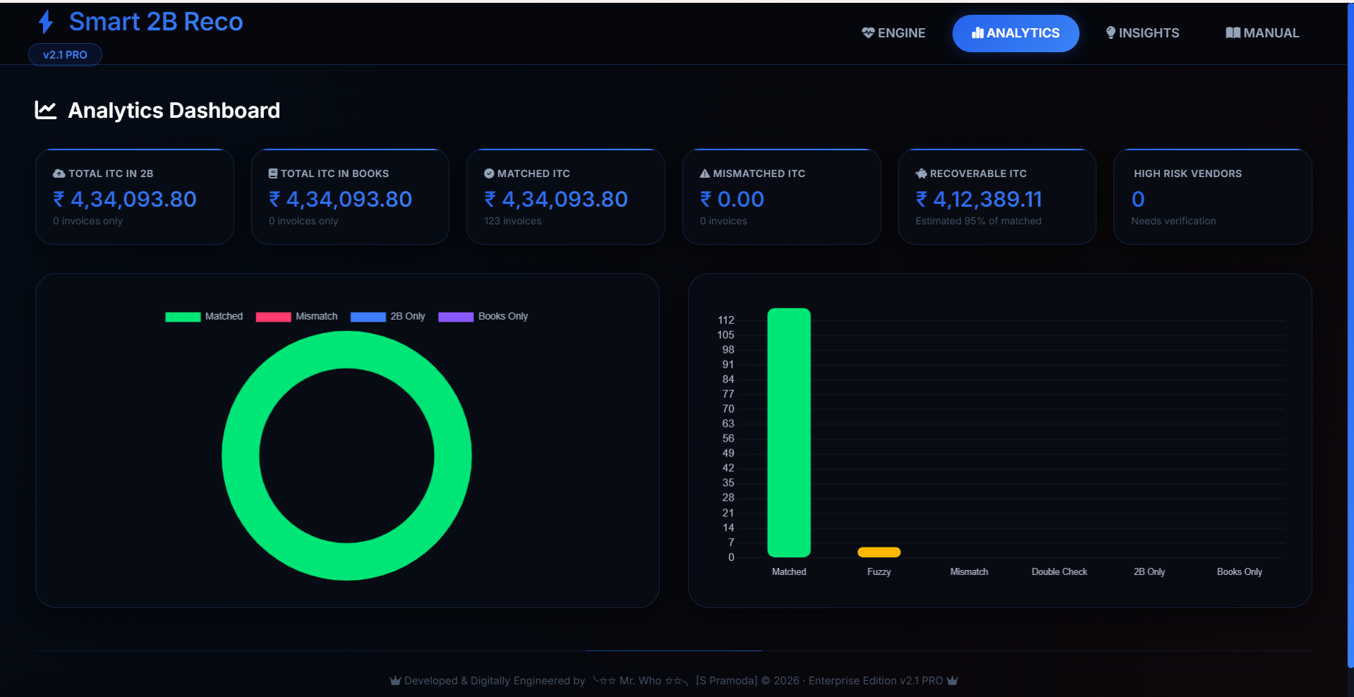 BankX dashboard preview